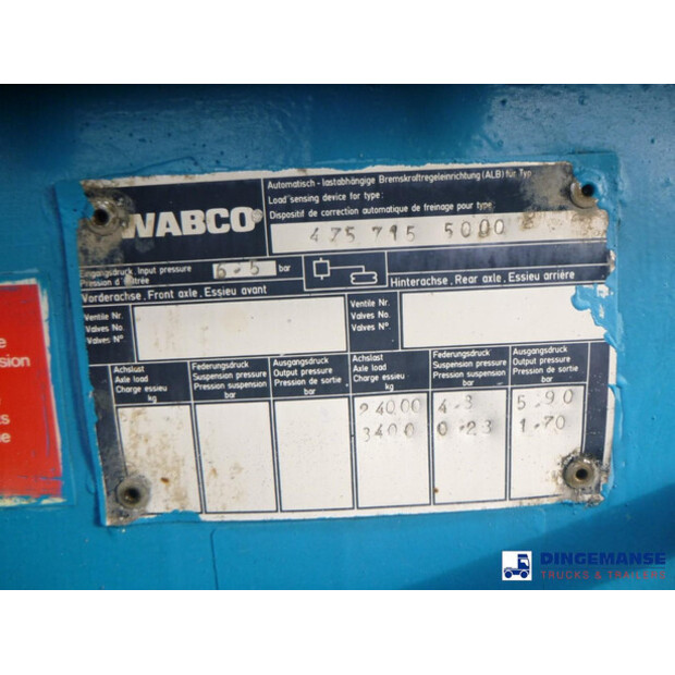 2001 MAGYAR OTHERS-43255373