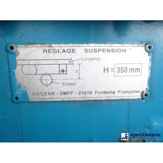 2001 MAGYAR OTHERS-43255374