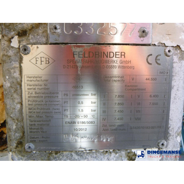 2012 فلدبندر OTHERS-43255404