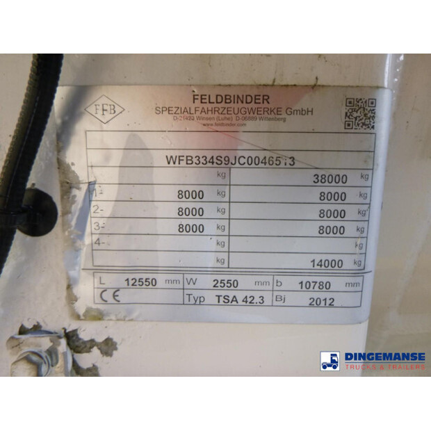 2012 فلدبندر OTHERS-43255405