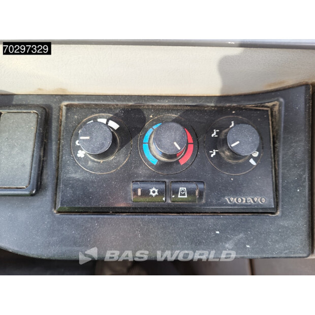 2019 فولفو ECR88D-43256008