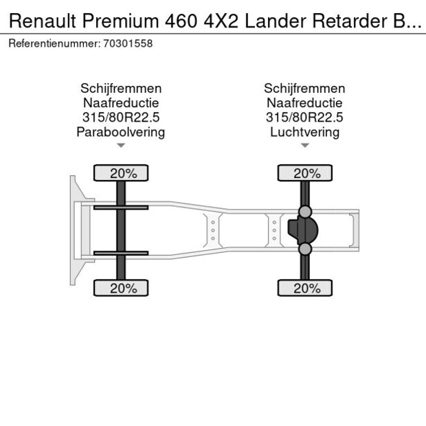 2012 Renault Premium 460-43256051
