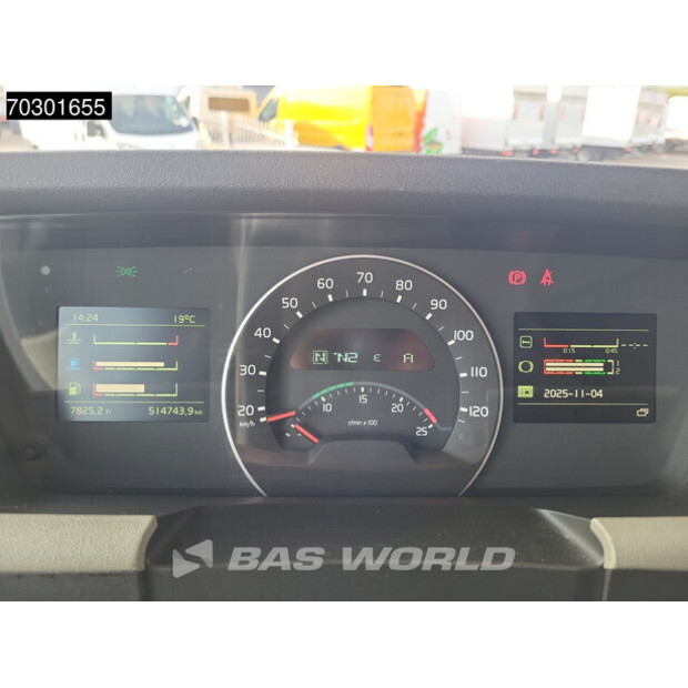 2019 فولفو FH 420-43256085