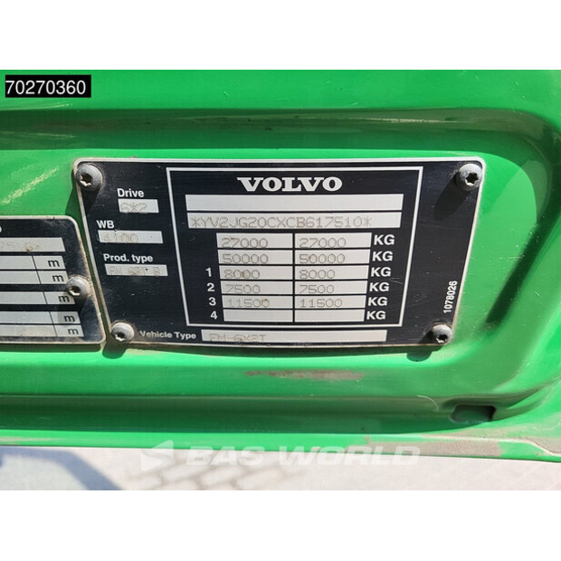 2012 Volvo FM 460-43279623