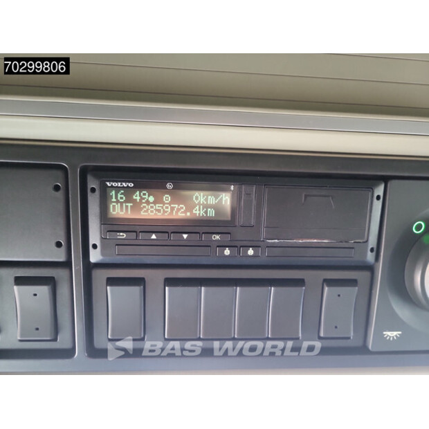 2023 Volvo FH500-43280143