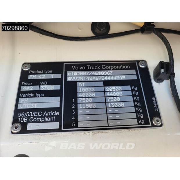 2023 فولفو FH500-43280259