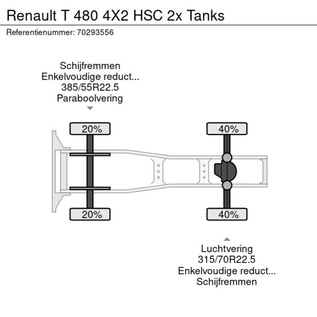 2018 رينو T480-43280848