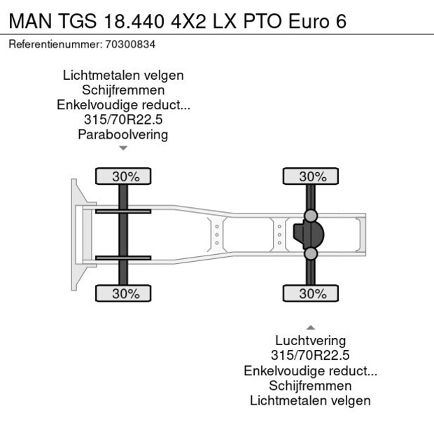 2015 MAN TGS 18.440-43287049