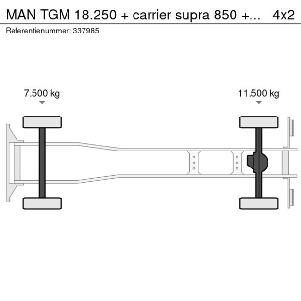 2016 MAN TGM 18.250-43290220
