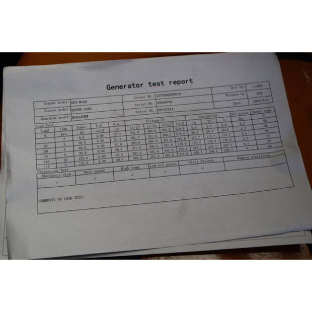 2025 ريكاردو GF2-W100-43291308