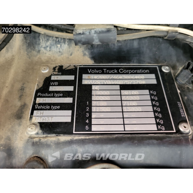 2015 فولفو FH 460-43292963