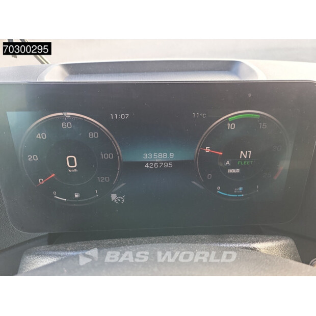 2021 مرسيدس بنز ACTROS 1845-43293031