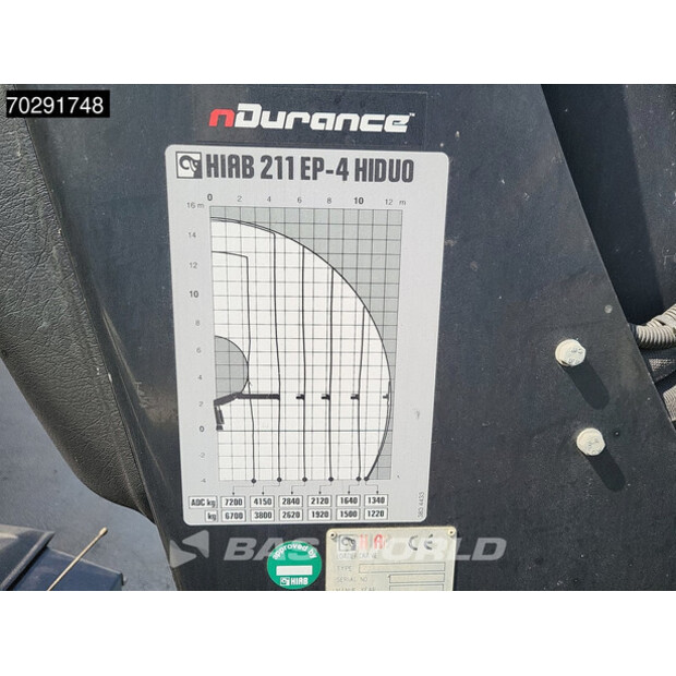 2016 Iveco TRAKKER 410-43307311