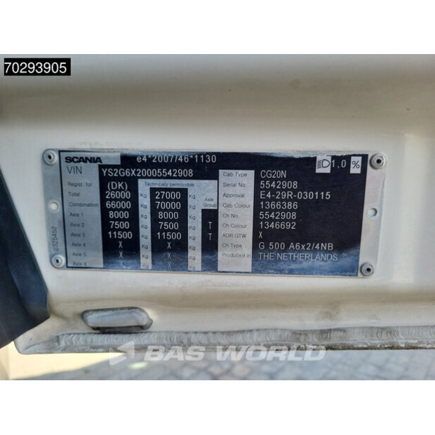 2019 Scania G500-43307365