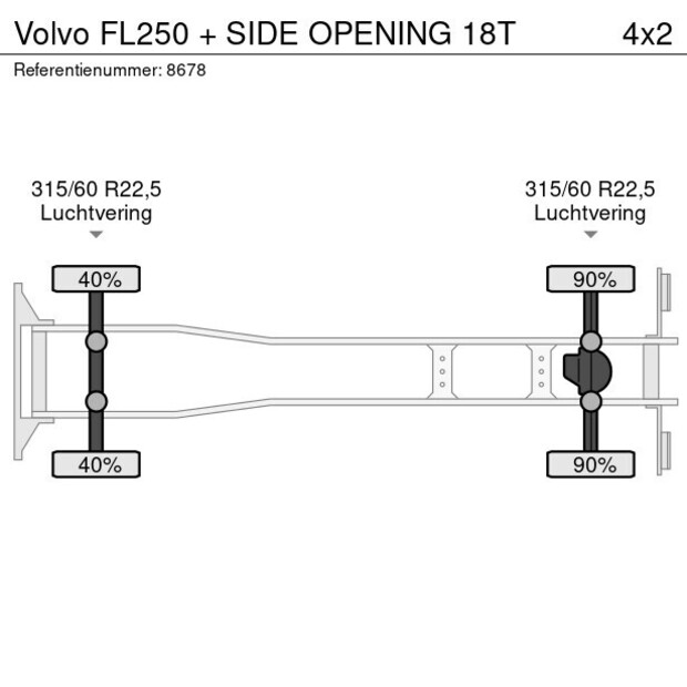 2017 Volvo FL250-43309220