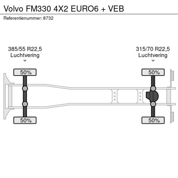 2020 Volvo FM330-43309341