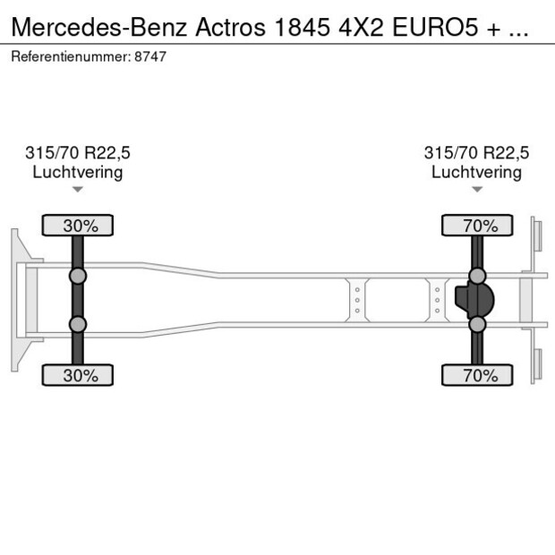 2013 مرسيدس بنز ACTROS 1845-43309352