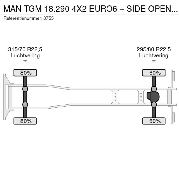 2017 MAN TGM 18.290-43309360