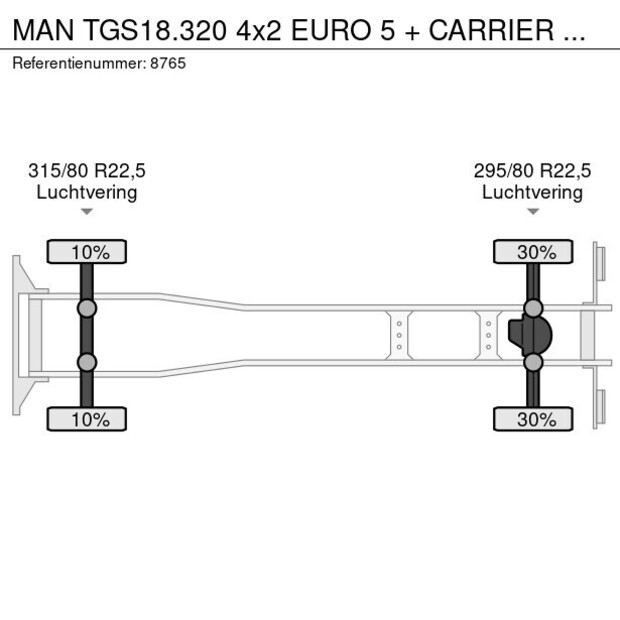 2012 MAN TGS 18.320-43309388