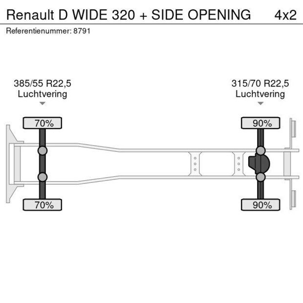 2021 Renault D Wide 320-43309416