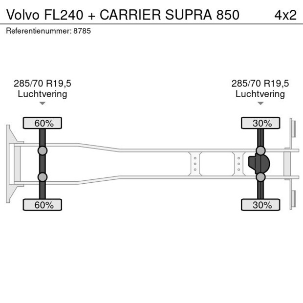 2013 Volvo FL240-43309418