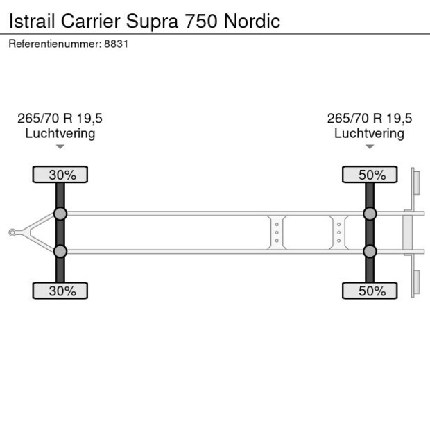 2010 Istrail Carrier Supra 750 Nordic-43309446
