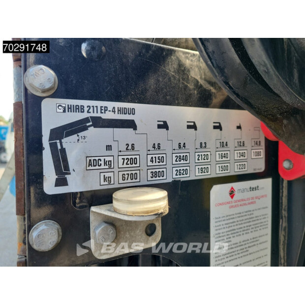 2016 Iveco TRAKKER 410-43310606