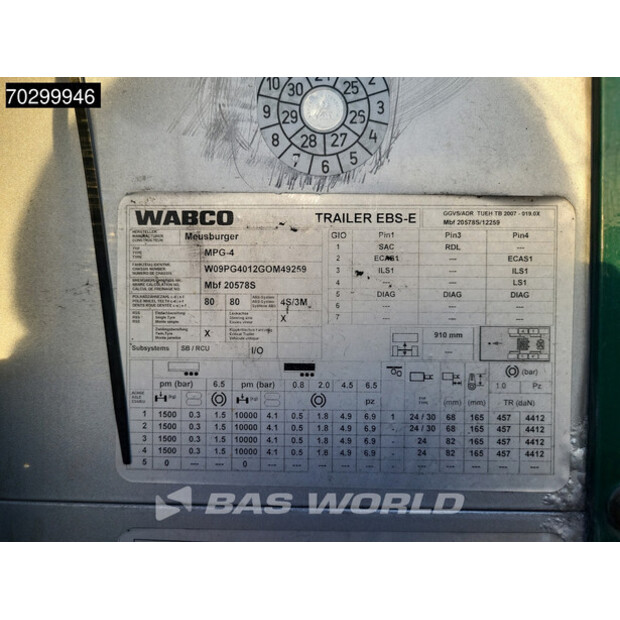 2016 موسبرجر MGP-4-43311121