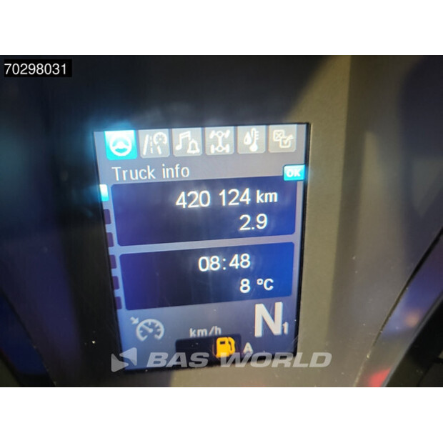 2015 Mercedes-Benz Arocs 2843-43311224