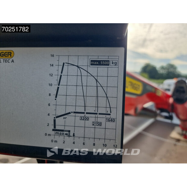 2023 مان TGS 26.440-43314507