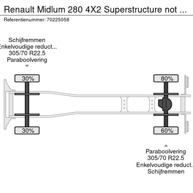 2008 Renault MIDLUM 280DXI-43314682