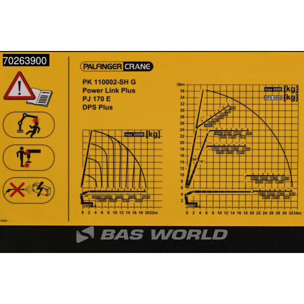 2024 Volvo FH500-43314880