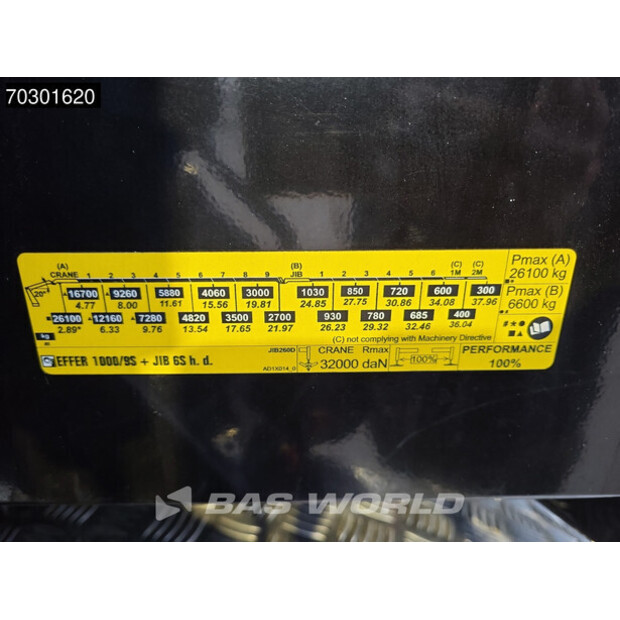 2021 Volvo FH 460-43315356