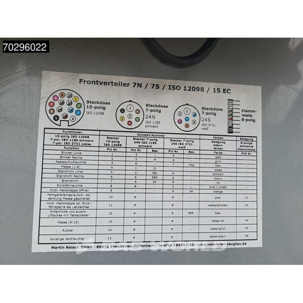 2019 رايش R24-RSBS-3-13-43315940