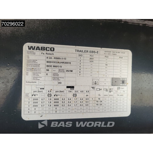 2019 رايش R24-RSBS-3-13-43315943