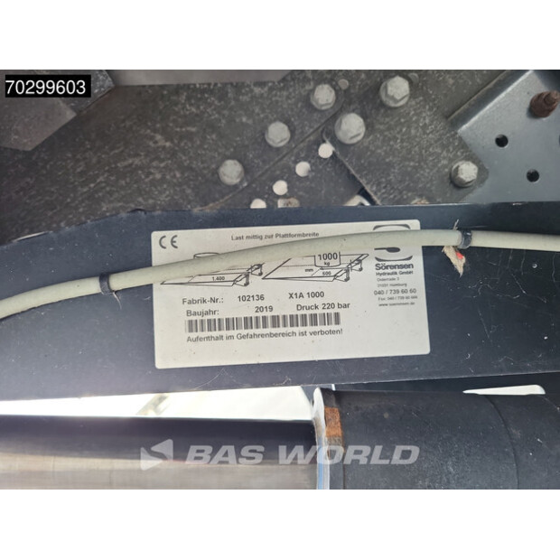 2019 ميتسوبيشي CANTER 7C18-43316236