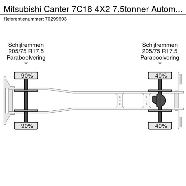 2019 ميتسوبيشي CANTER 7C18-43316253
