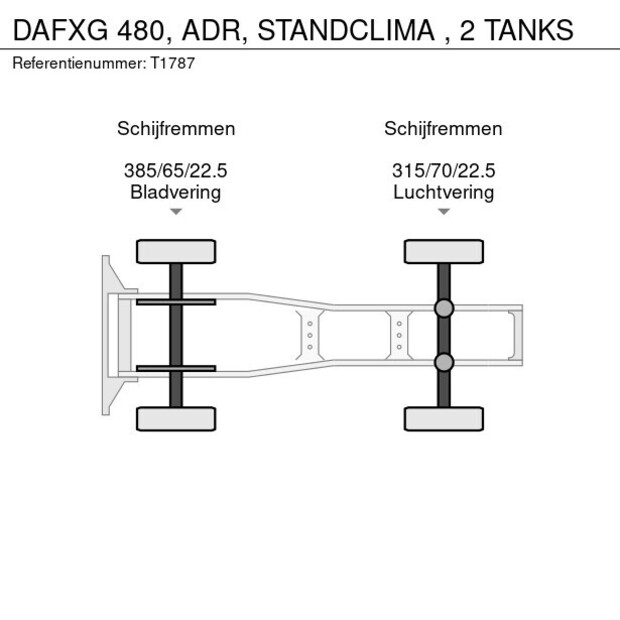2022 داف XG 480-43337705