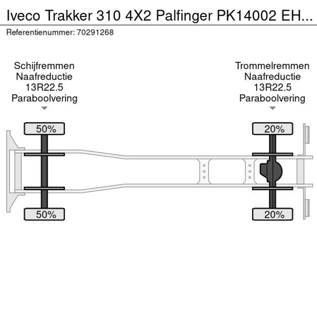 2017 Iveco Trakker 310-43337727