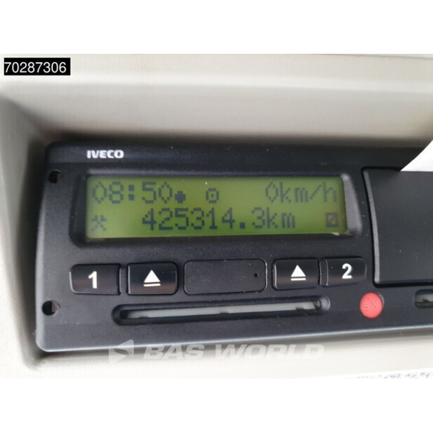 2018 Iveco Eurocargo 180E250-43341286