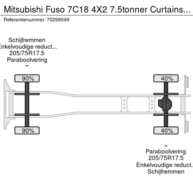 2021 ميتسوبيشي Fuso 7C18-43341892