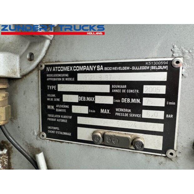 2005 Volvo FM9 300-43342540