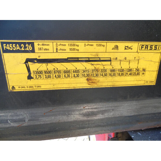 2015 MAN TGX 26.440-43342932