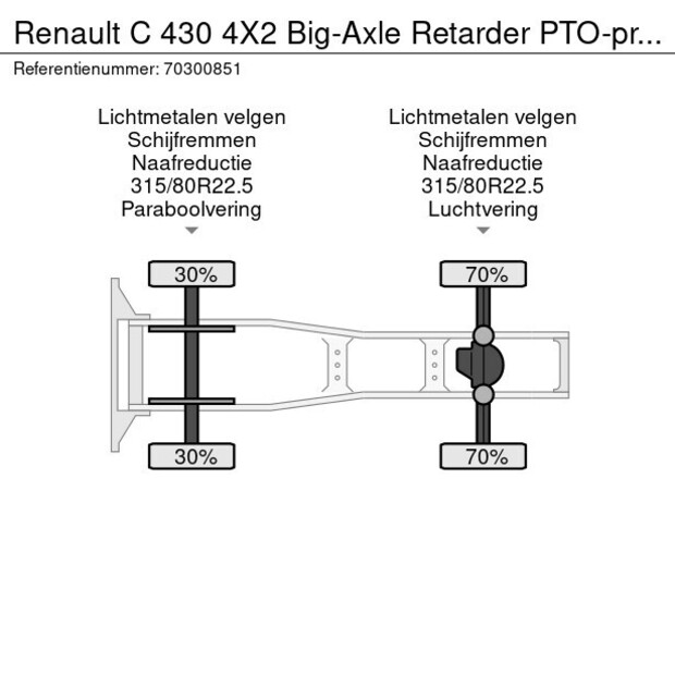 2015 رينو C430-43343309