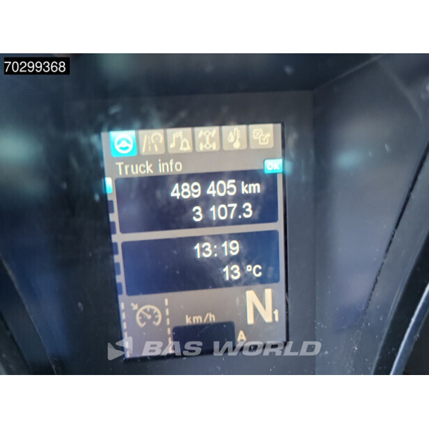 2019 Mercedes-Benz ACTROS 1851-43365551