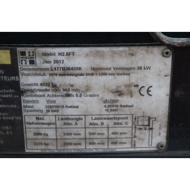 2012 Hyster H2.5FT-43365735