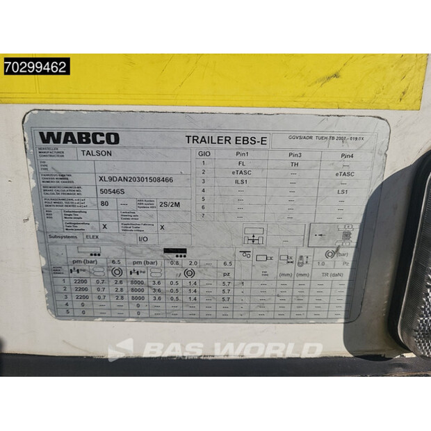 2014 Talson Carrier Vector 1550-43365881