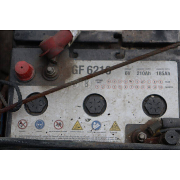 جيني GS-2032-43367432