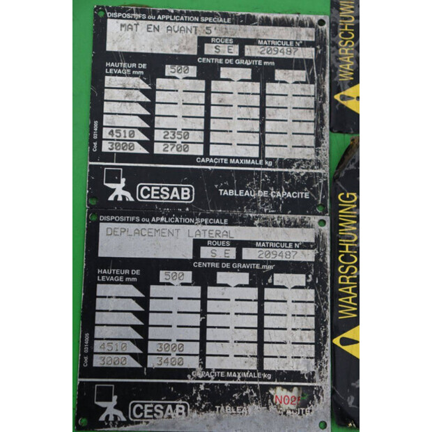 Cesab Drago 350-43367469