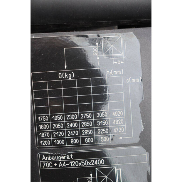 2013 Still RX70-35-43368357